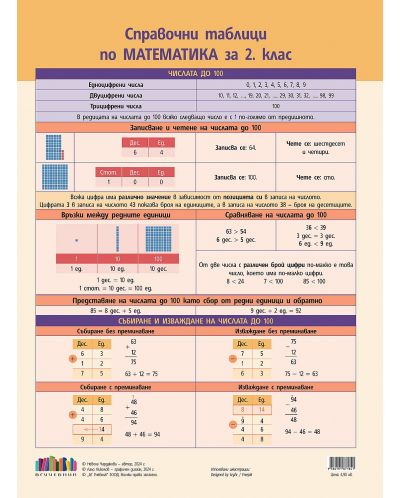 Справочни таблици по математика за 2. клас. Учебна програма 2023/2024 (БГ Учебник) - 1